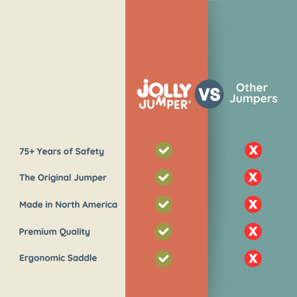 The Jolly Jumper *CLASSIC* with Stand - Grey Saddle