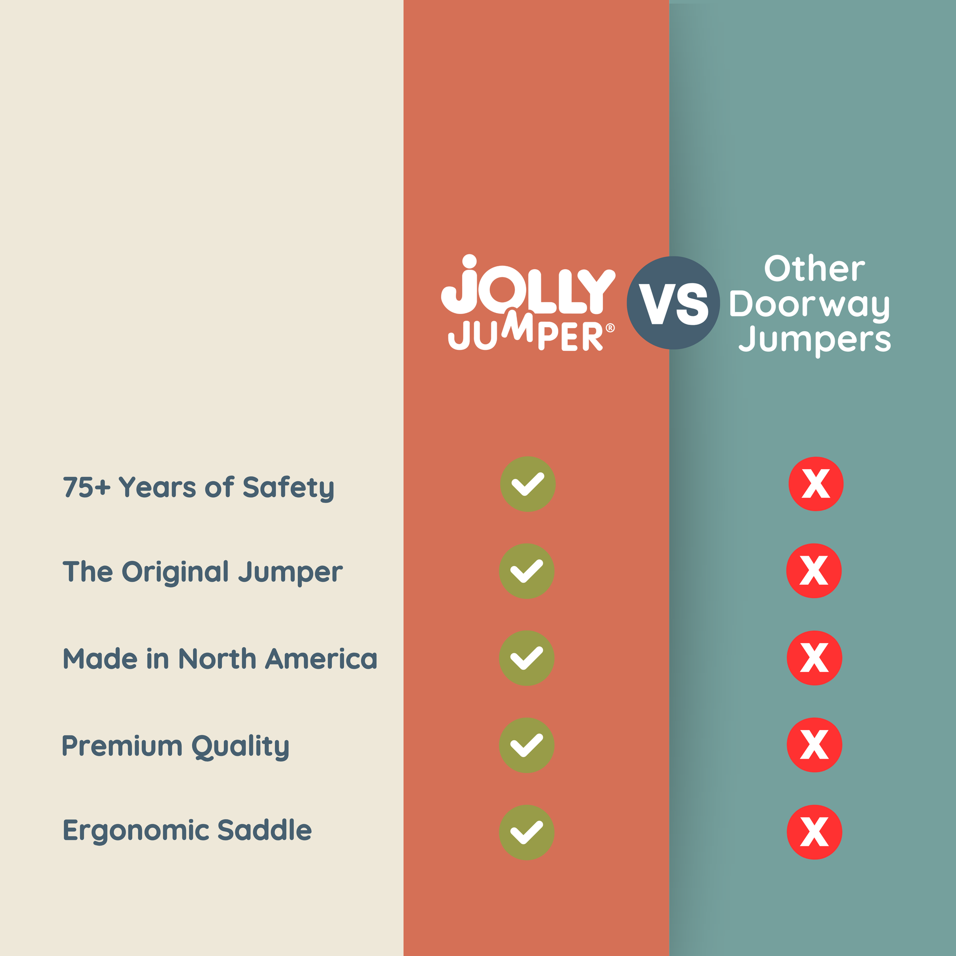 Jolly Jumper *ICONIC* - The Original Jolly Jumper with Door Clamp