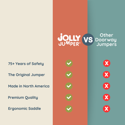 Jolly Jumper *ICONIC* - The Original Jolly Jumper with Door Clamp